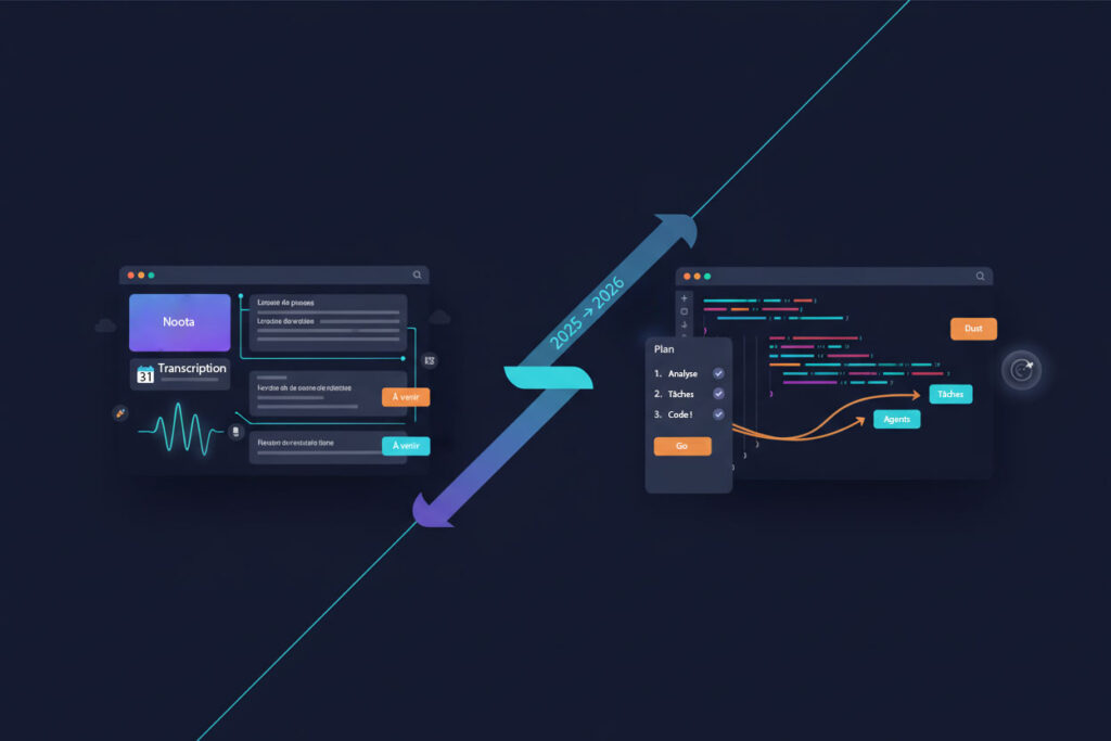 Rétrospective IA 2025-2026 : outils & workflows